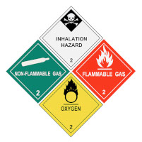 Hazmat certified — INHALATION HAZARD, NON-FLAMMABLE GAS, FLAMMABLE GAS, OXYGEN